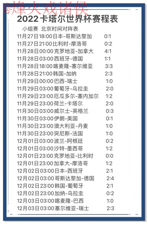 世界杯预测哪个好 世界杯预测哪个好