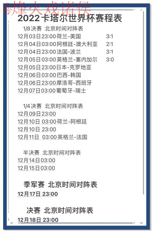 世界杯预测哪个好 世界杯预测哪个好