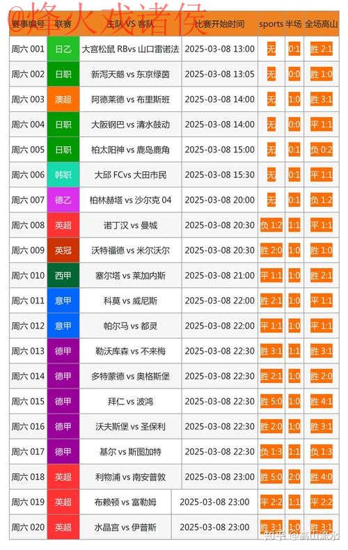 世界杯买球网站