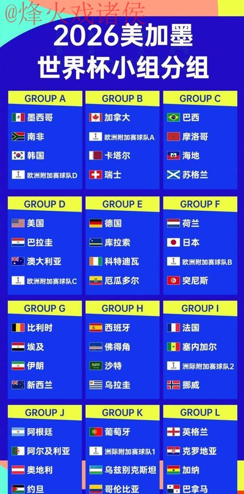 2026世界杯盘口排行官方 2026世界杯盘口排行官方