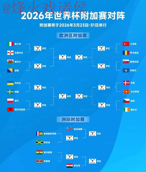 2026世界杯盘口排行官方 2026世界杯盘口排行官方
