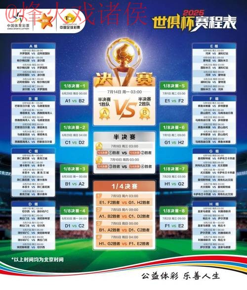 世界杯竞猜哪个好热门