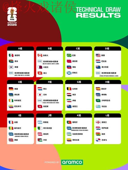 2026世界杯外围入口最新网址 2026世界杯外围入口最新网址