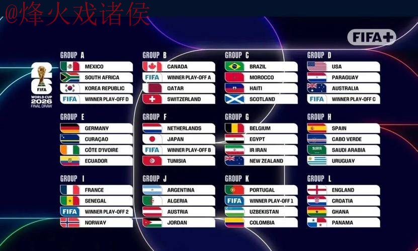 2026世界杯比分网页版最佳 2026世界杯比分网页版最佳